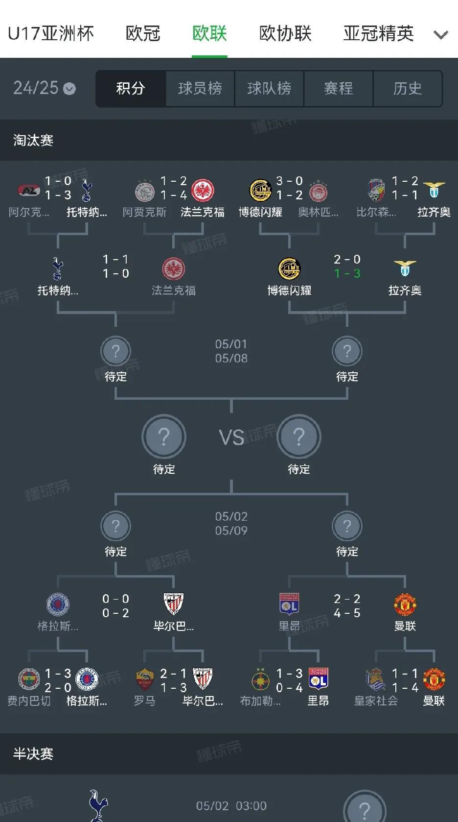 从葡超到曼联加冕称王txt 从葡超到曼联加冕称王txt