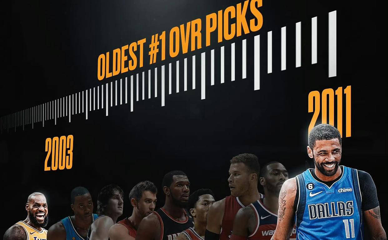 关于CBA常规赛今晚再迎强敌,金州勇士更衣室发声,主帅态度:更衣室稳定,资深球员宣示担当的信息 关于CBA常规赛今晚再迎强敌,金州勇士更衣室发声,主帅态度:更衣室稳定,资深球员宣示担当的信息