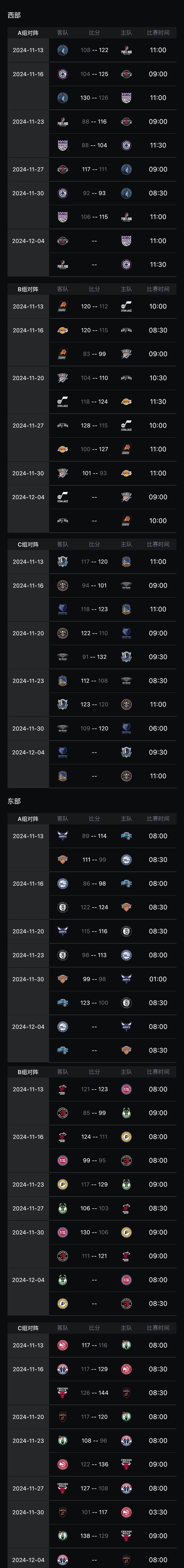 关于NBA常规赛赛程吃紧，北京国安赛前临场应变，压力陡增，赛程密集仍需轮换的信息-爱游戏